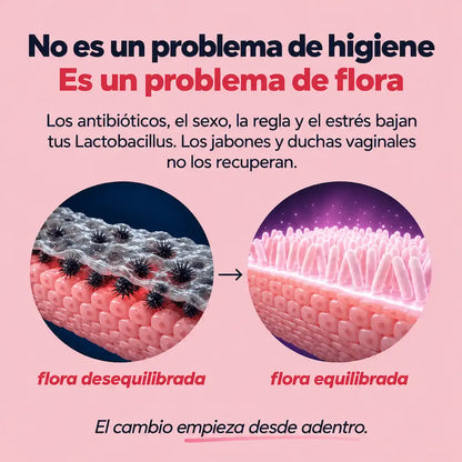 FloraMia — Cuidado intimo femenino